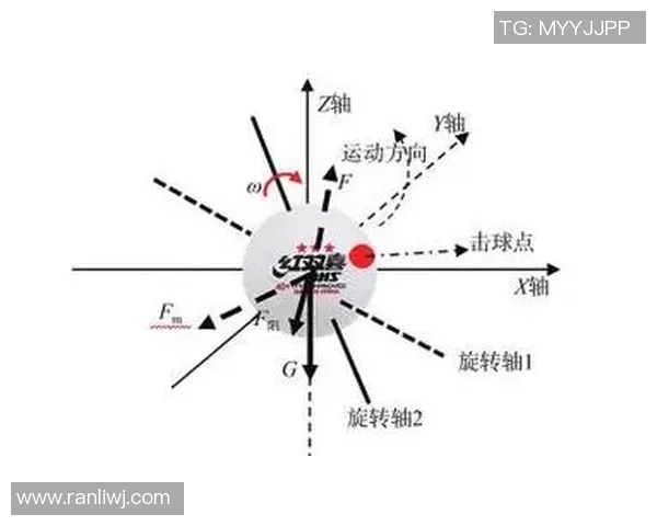 重庆乒乓球队进攻体系解析与战术创新探讨